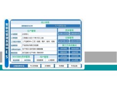 MES信息系统的图片