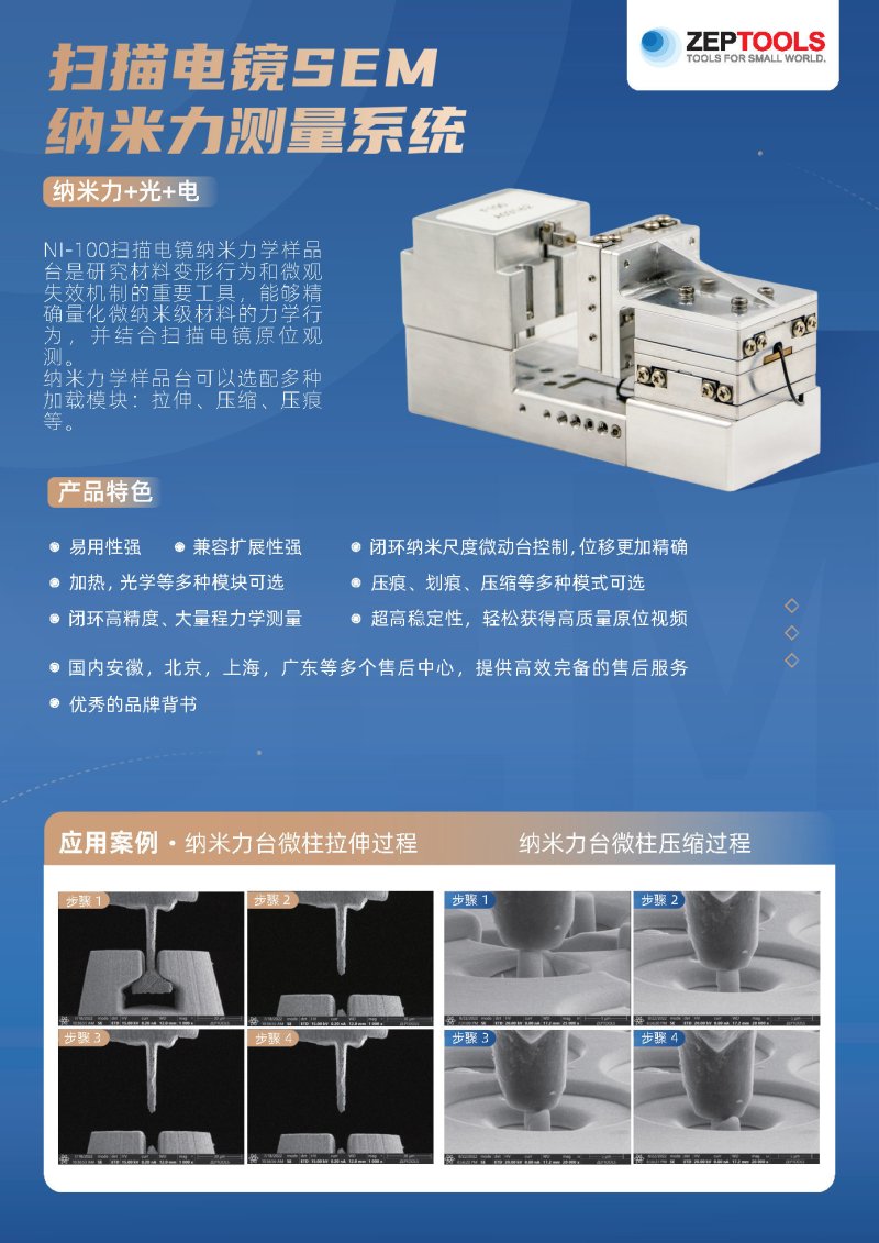 技术参数表