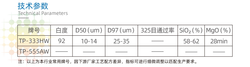 高白度滑石粉、高纯度 低烧失量 用于工业胶粘剂 辽宁海城(图3)