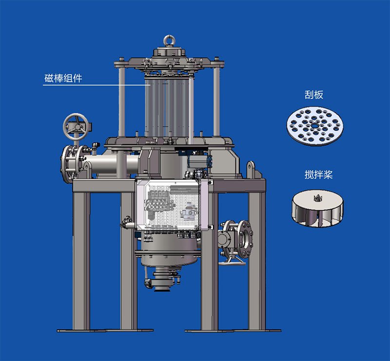 湖南华通粉体设备科技有限公司