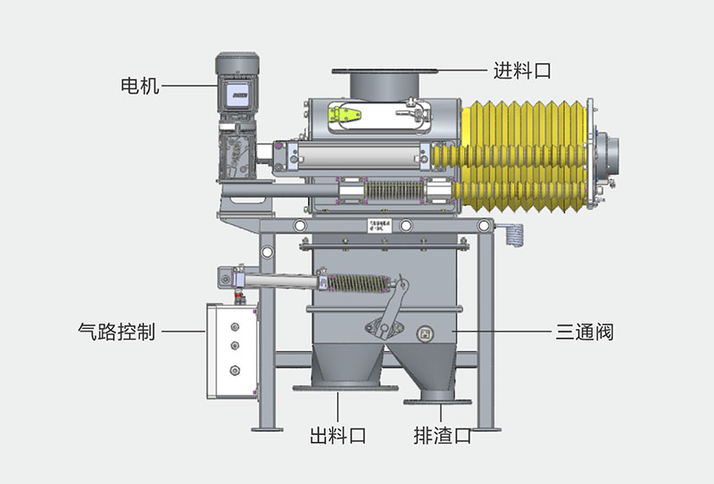 湖南华通粉体设备科技有限公司