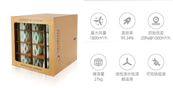 DPC500干式漆霧過濾紙盒.png