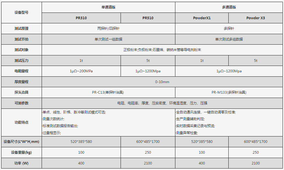 153527_840089_procont.png