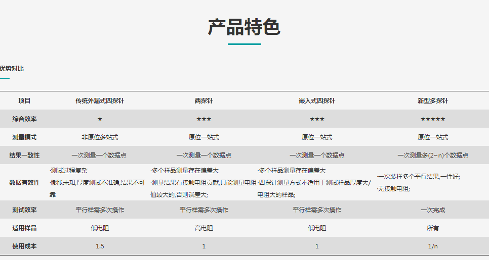 155040_384521_procont.png