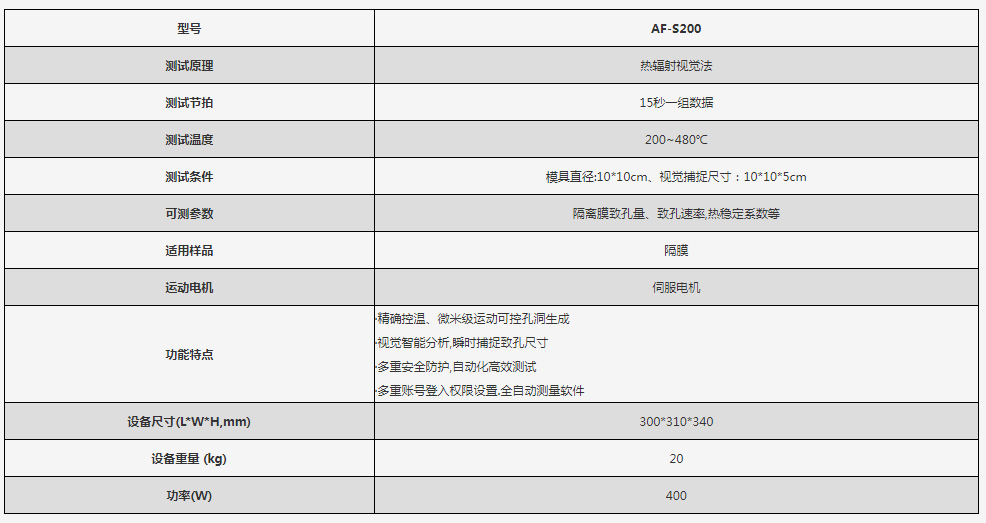164912_922680_procont.png