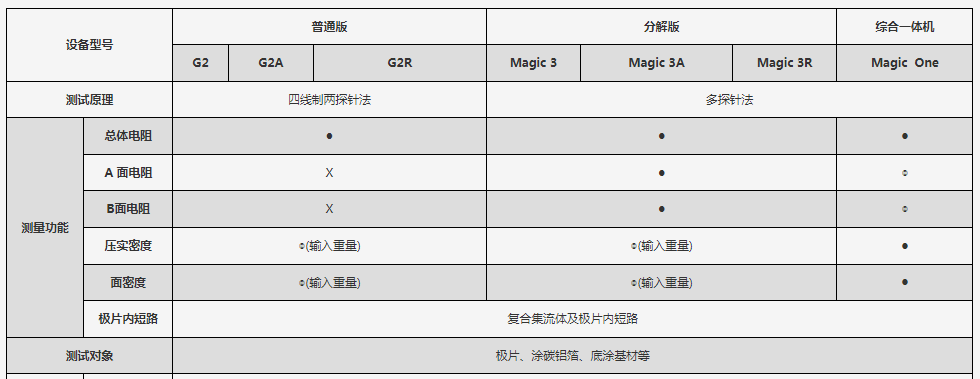 153003_306613_procont.png 153003_306613_procont.png