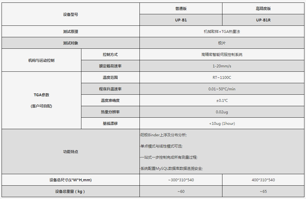 153503_812573_procont.png