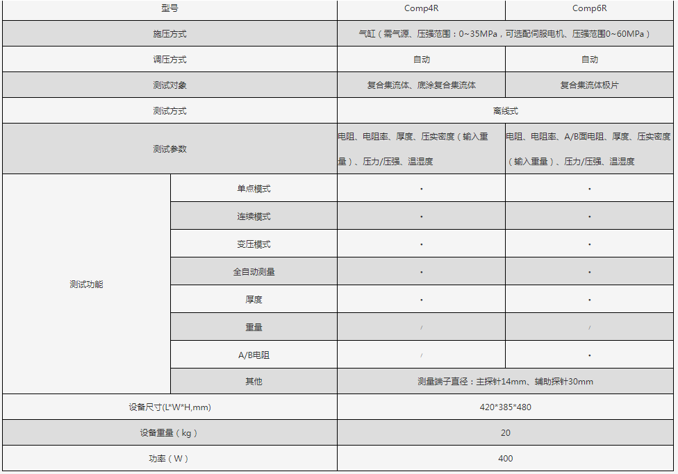 153957_612510_procont.png 153957_612510_procont.png