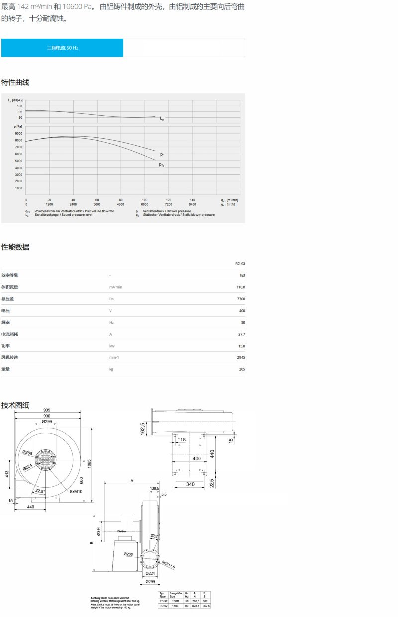RD92资料网站上.jpg