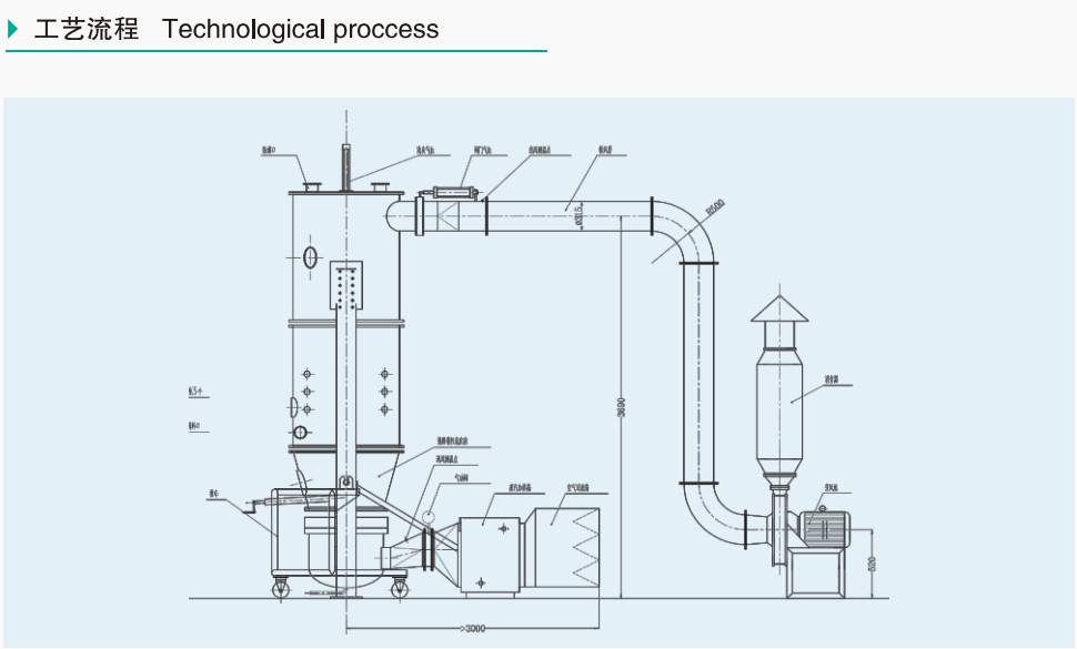 092609_254063_ue_procont.png image.png