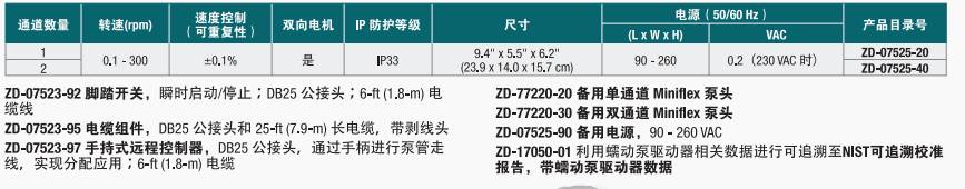 100558_114276_ue_procont.png image.png