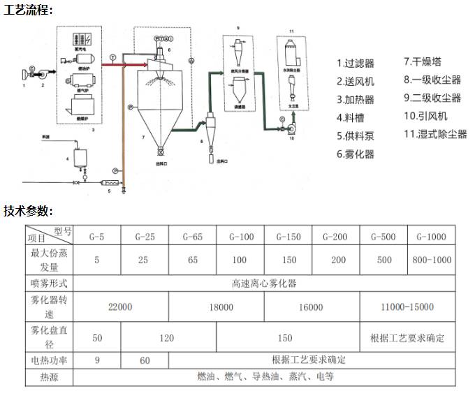 160336_336083_ue_procont.png image.png