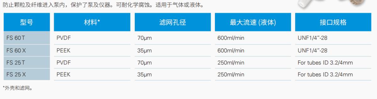 154914_140191_ue_procont.png image.png