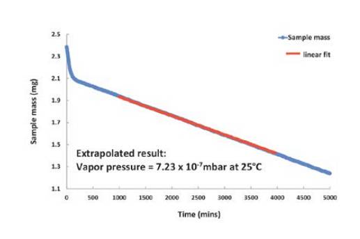 140905_905680_ue_procont.png image.png