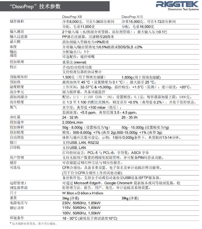 150927_822646_ue_procont.png image.png