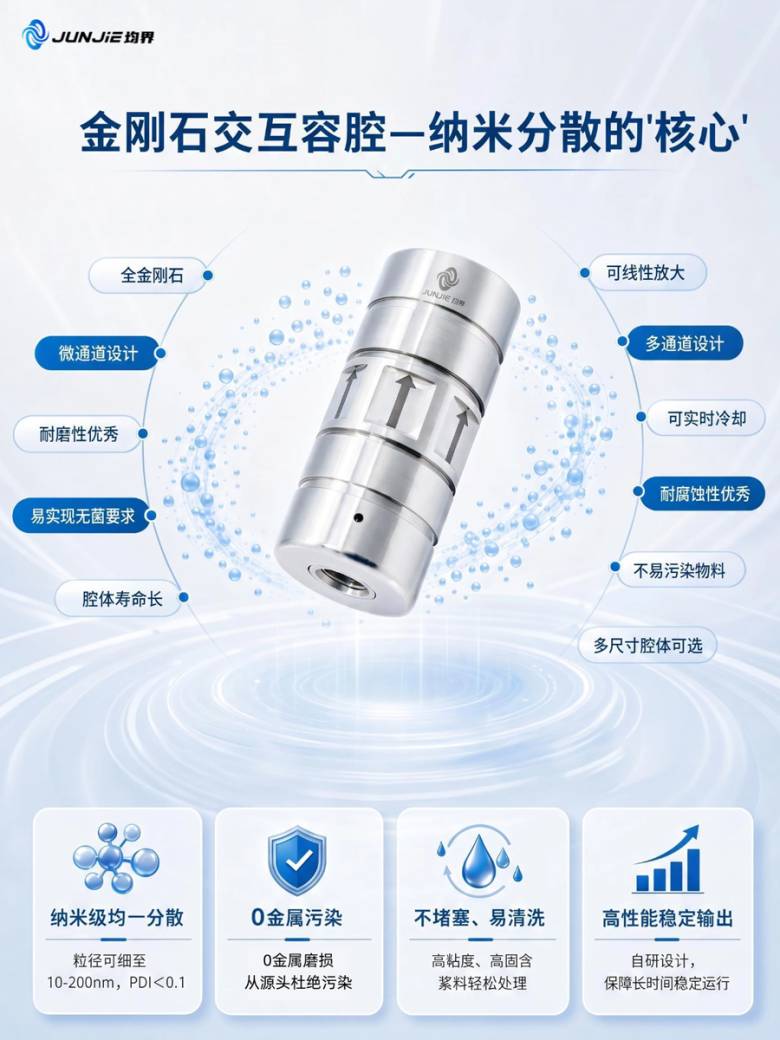 金刚石交互容腔技术
