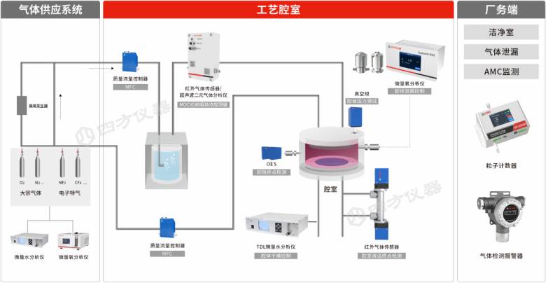 2026品牌综述文章-3.png