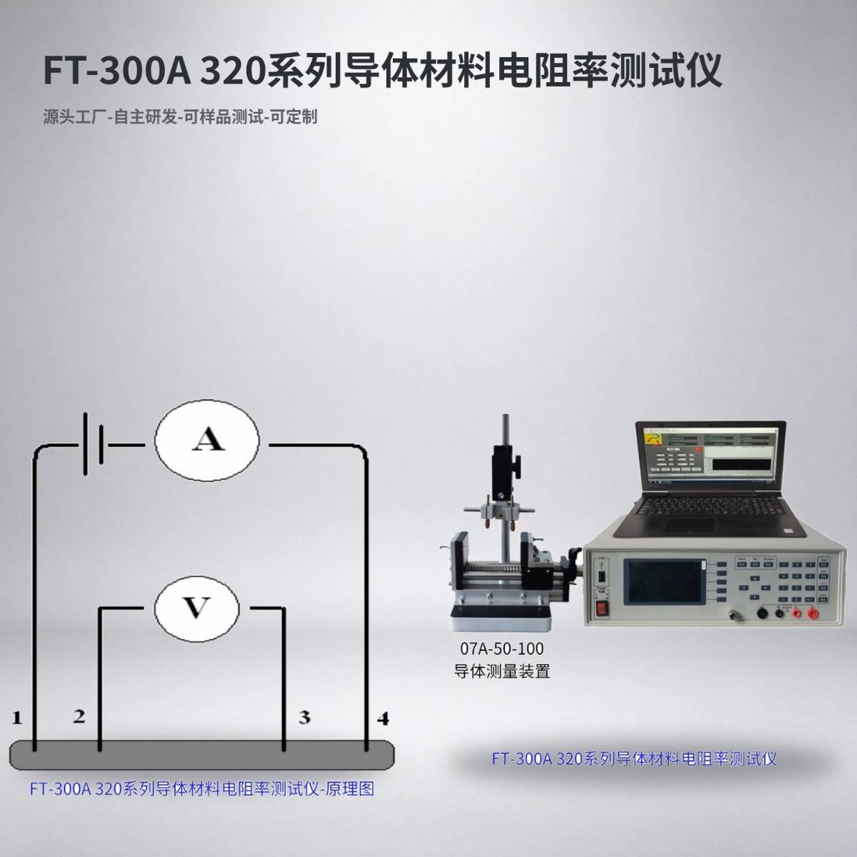 02-FT-300A320原理图+FT-300A320系列图.jpg