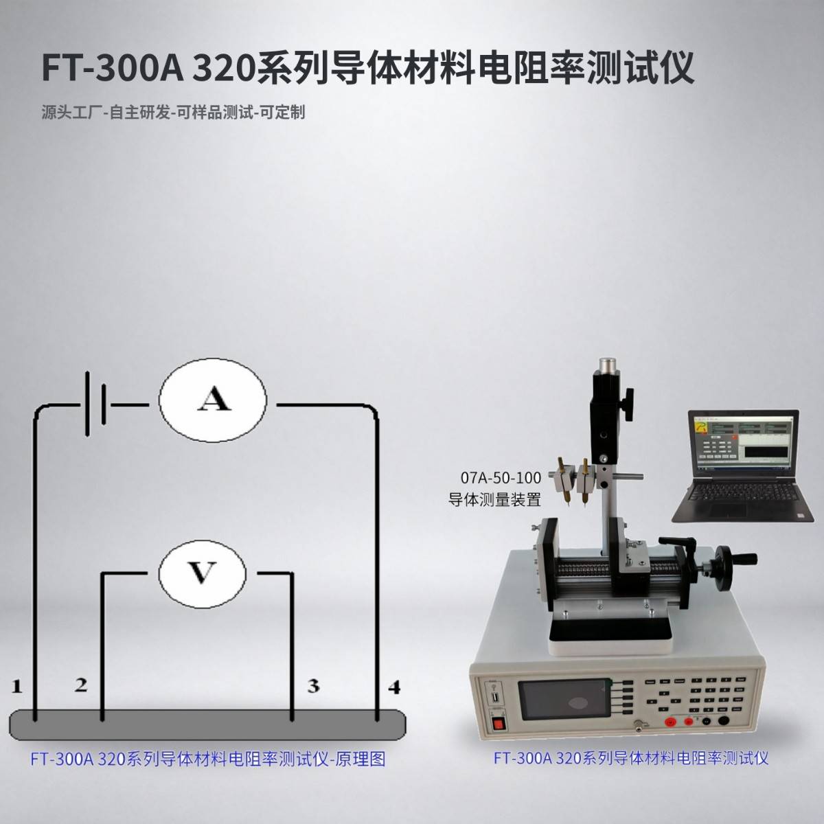 16-FT-300A320原理图+FT-300A320系列实物图4.jpg
