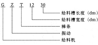 GZT棒条式振动给料机产品型号表示示例