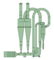 FG系列气流干燥机的图片