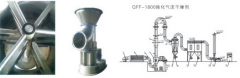 QFF系列强化气流干燥机的图片