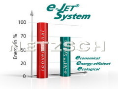 新型低能耗气流磨 e-Jet的图片