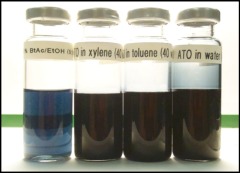 纳米氧化锡锑ATO红外阻隔添加剂导电涂料的图片