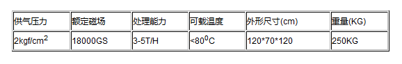 微信截图_20180105144602.png