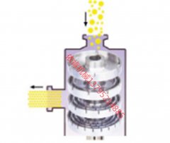 水稀释丙烯酸树脂乳化机，在线式水稀释丙烯酸树脂乳化机的图片