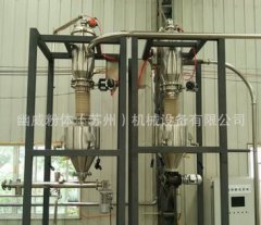 自動(dòng)配料系統(tǒng)