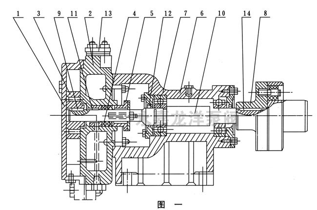 2bv水环式真空泵结构图图片