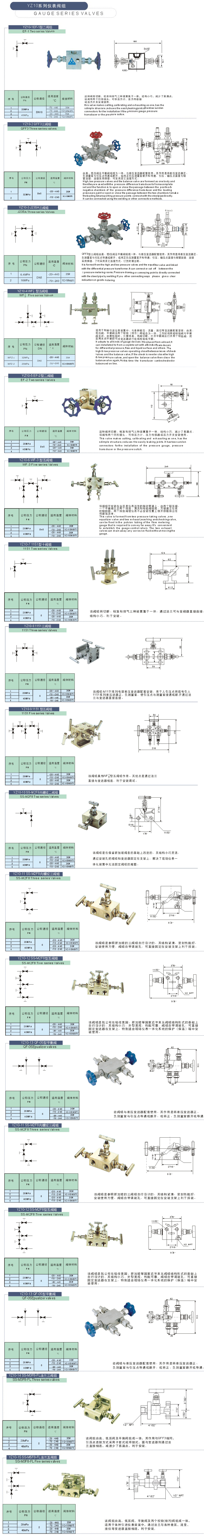 仪表管件EF-1型二阀组结构设计样图