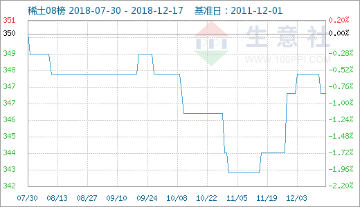 磺1217չϡгּ۸»