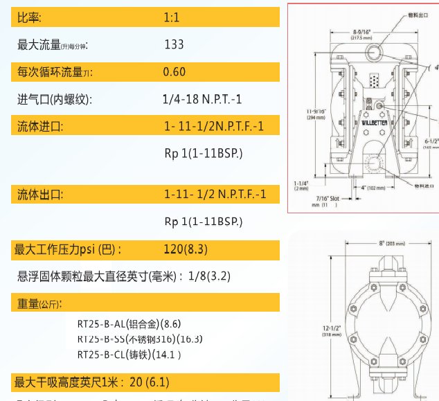 25铝合金泵规格图.png