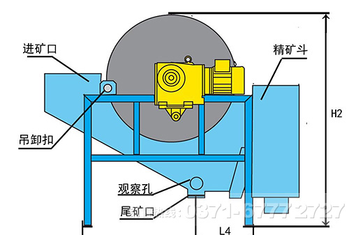 粉體磁選機(jī)工作原理