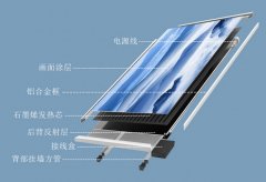 石墨烯电暖画