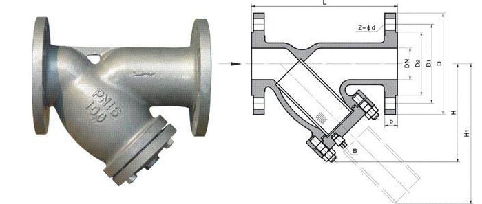 进口法兰式Y型过滤器1.jpg