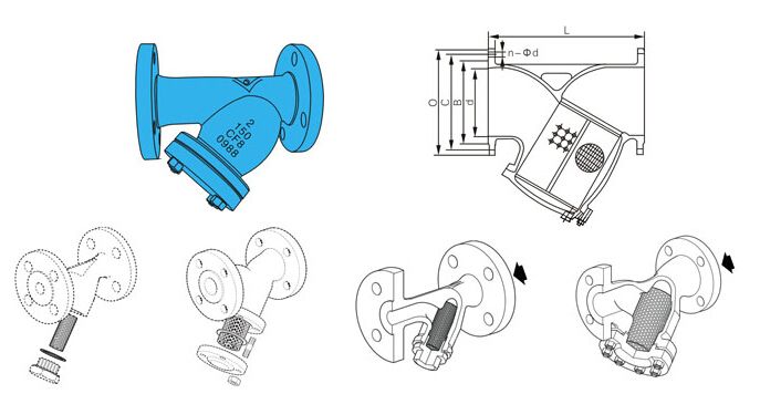 进口美标Y型过滤器1.jpg