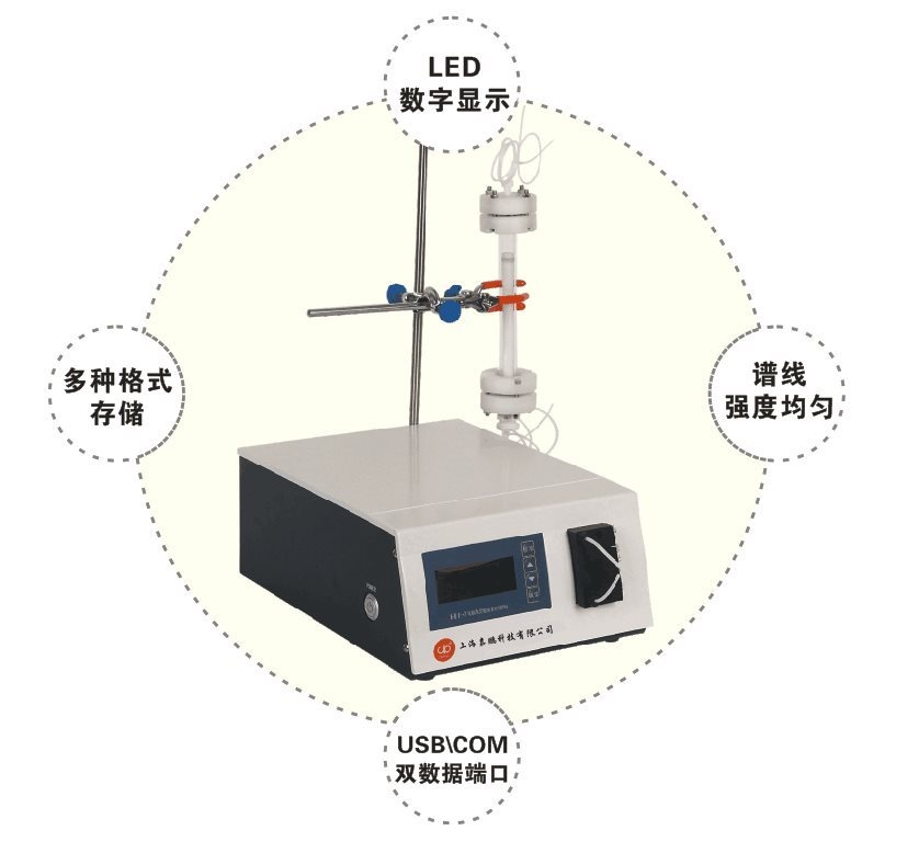HD-7N核酸蛋白檢測(cè)儀