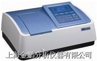 UV-1800(PC)紫外可见分光光度? style=
