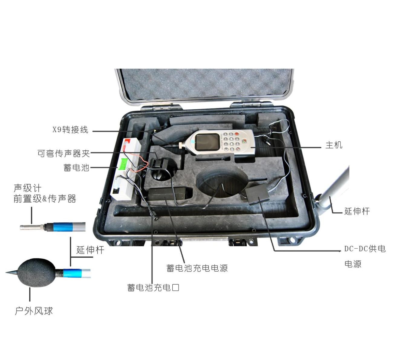 AWA6218Y简易户外环境噪声监测系统的图片