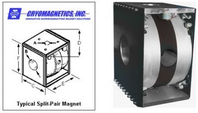 美国Cryomagnetics分立线圈对超导磁体的图片