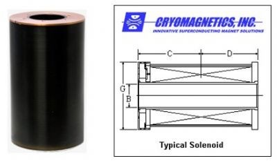 美国Cryomagnetics NbTi螺线管的图片