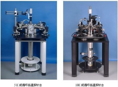 美国Janis闭循环型低温真空探针台的图片