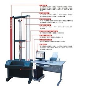 电脑伺服控制万能材料试验机的图片