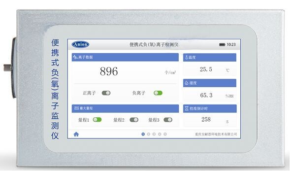 AN-500型便携式负（氧）离子检测仪的图片