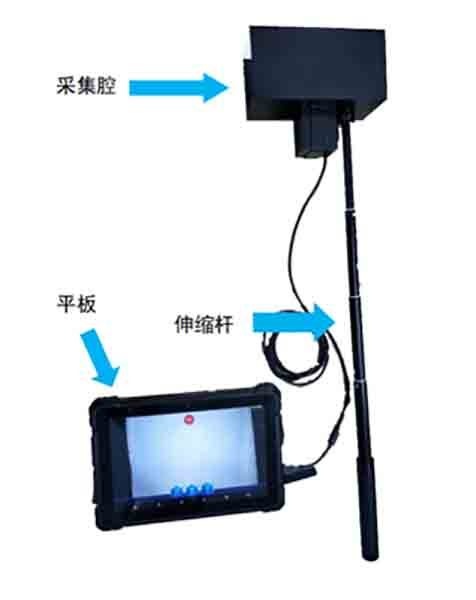 手持式尾气林格曼黑度仪Handset HY的图片