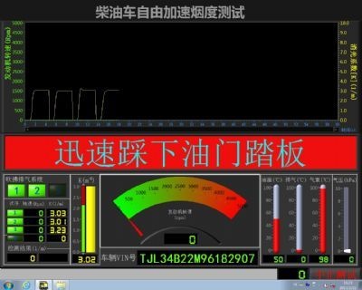 柴油车自由加速烟度检测系统的图片