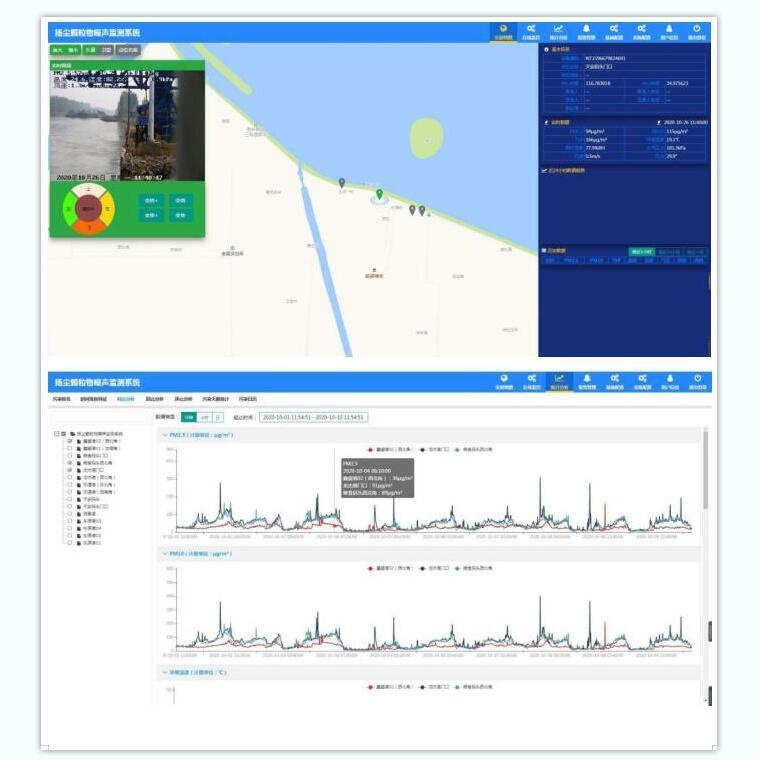 扬尘颗粒物噪声监测系统的图片